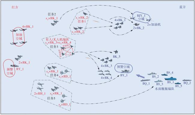 战局逐渐升级实力对比悬殊成讨论热点的简单介绍 战局逐渐升级实力对比悬殊成讨论热点的简单介绍